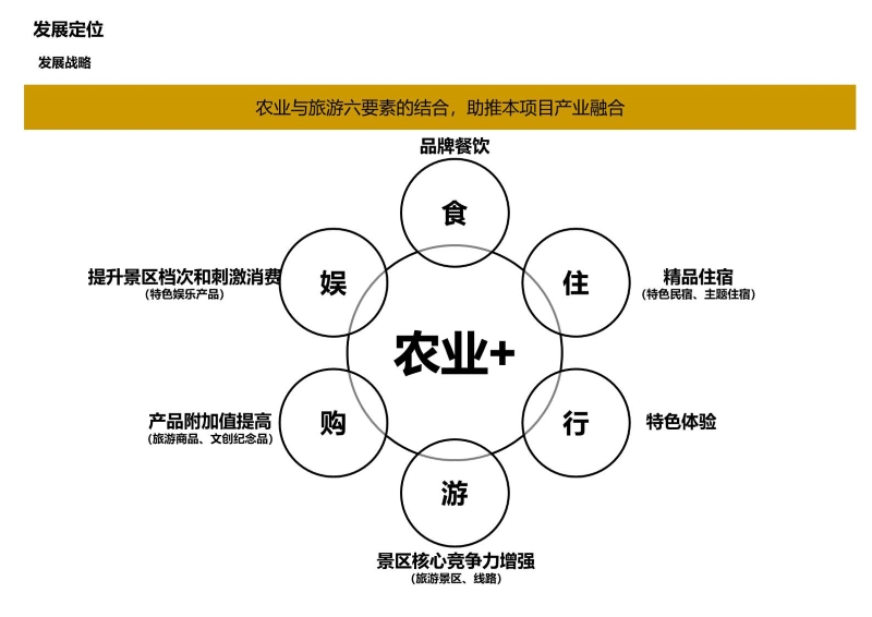 保山开发策划0716 (12).JPG