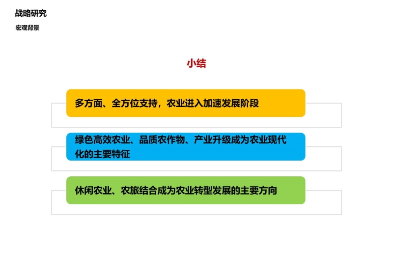 保山开发策划0716 (2).JPG