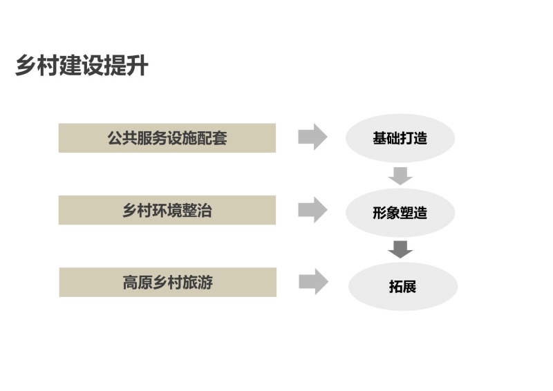 保山开发策划0716 (23).JPG