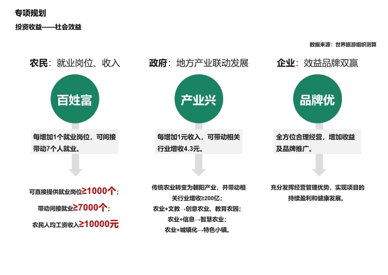 保山开发策划0716 (30).JPG