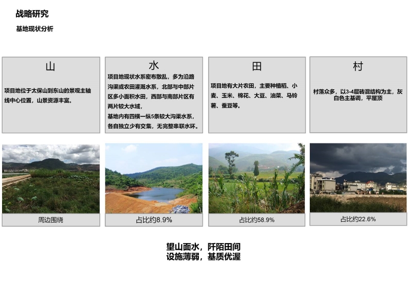 保山开发策划0716 (5).JPG