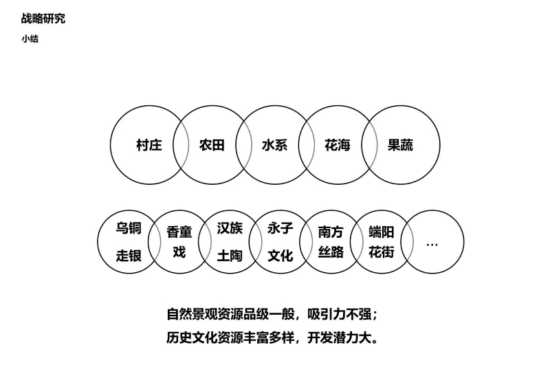 保山开发策划0716 (6).JPG