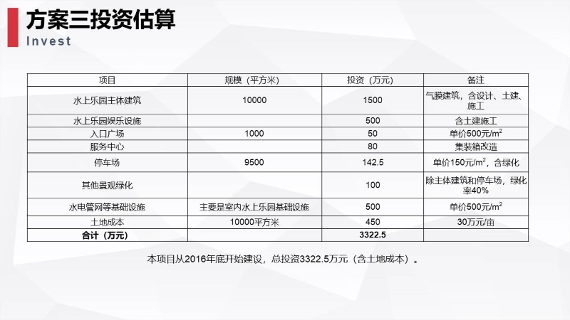 大丰港欢乐水世界0328 (10).JPG