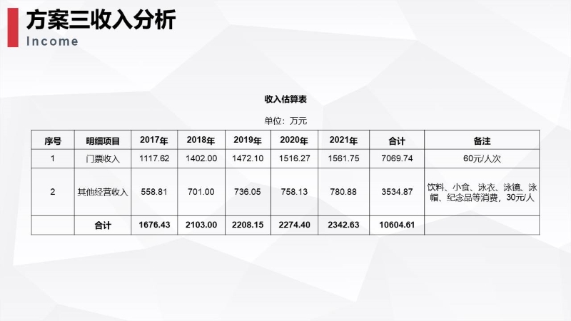 大丰港欢乐水世界0328 (12).JPG