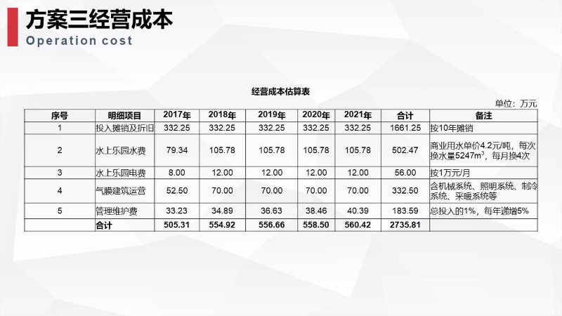 大丰港欢乐水世界0328 (13).JPG