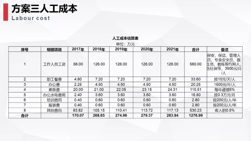 大丰港欢乐水世界0328 (14).JPG
