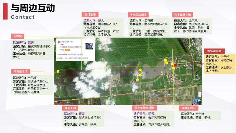 大丰港欢乐水世界0328 (8).JPG