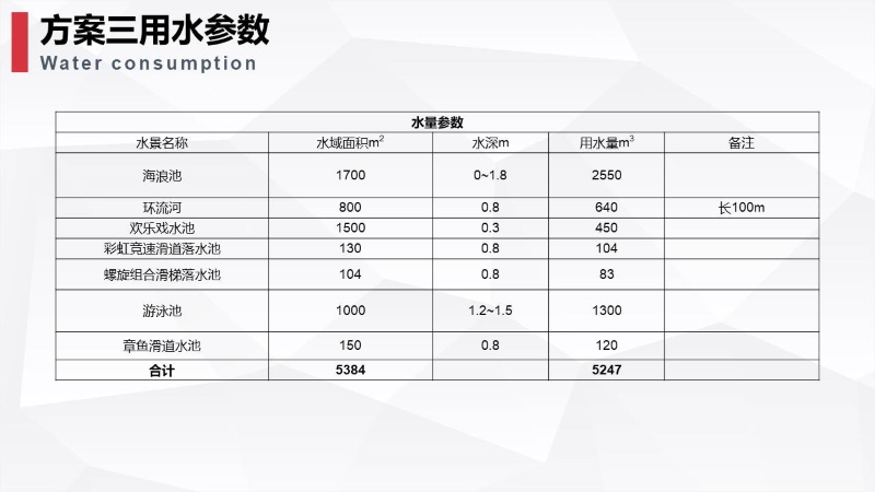 大丰港欢乐水世界0328 (9).JPG