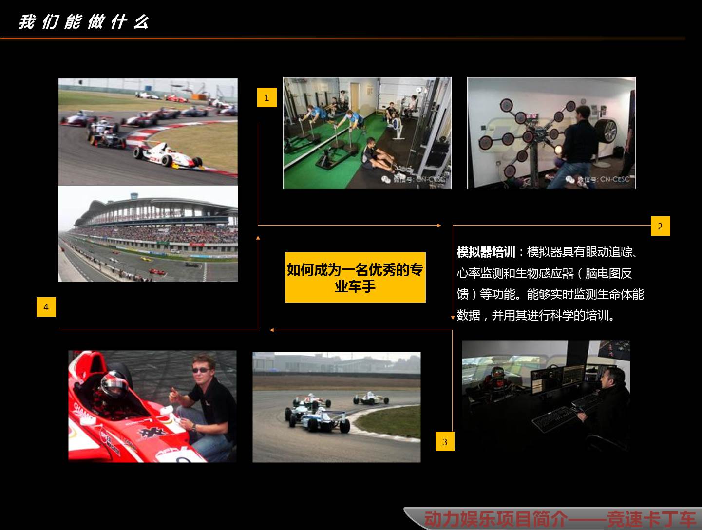 卡丁车10.JPG