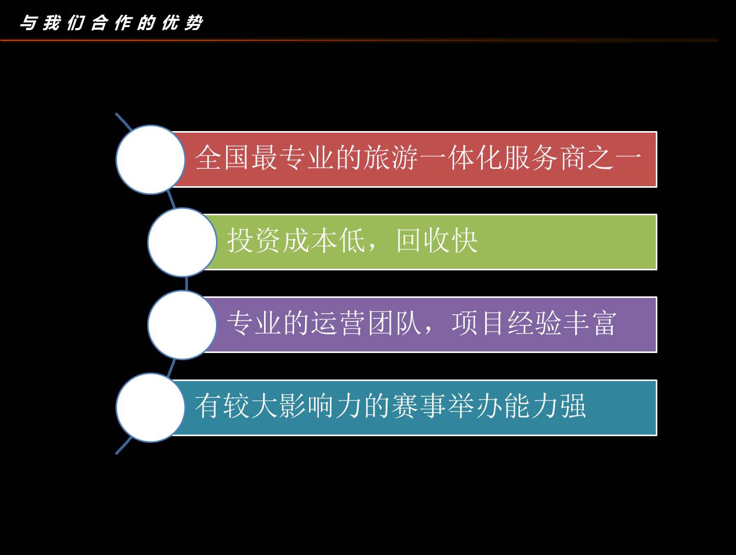 卡丁车32.JPG